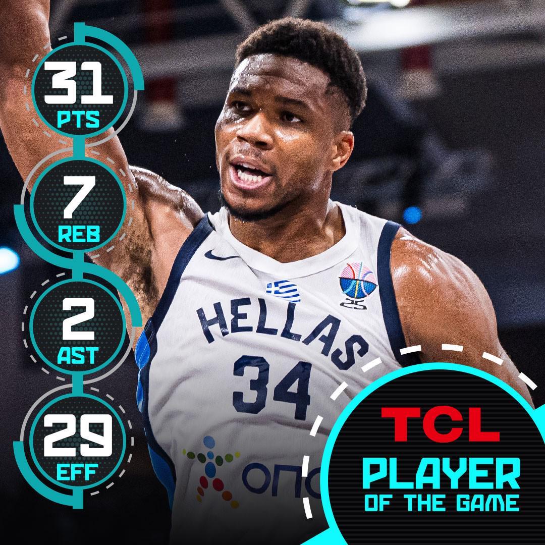 希腊怪兽，字母哥20中14砍31分7板2助1断率队取胜，罚球4中3